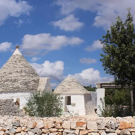 Trullo Margherita Holiday home